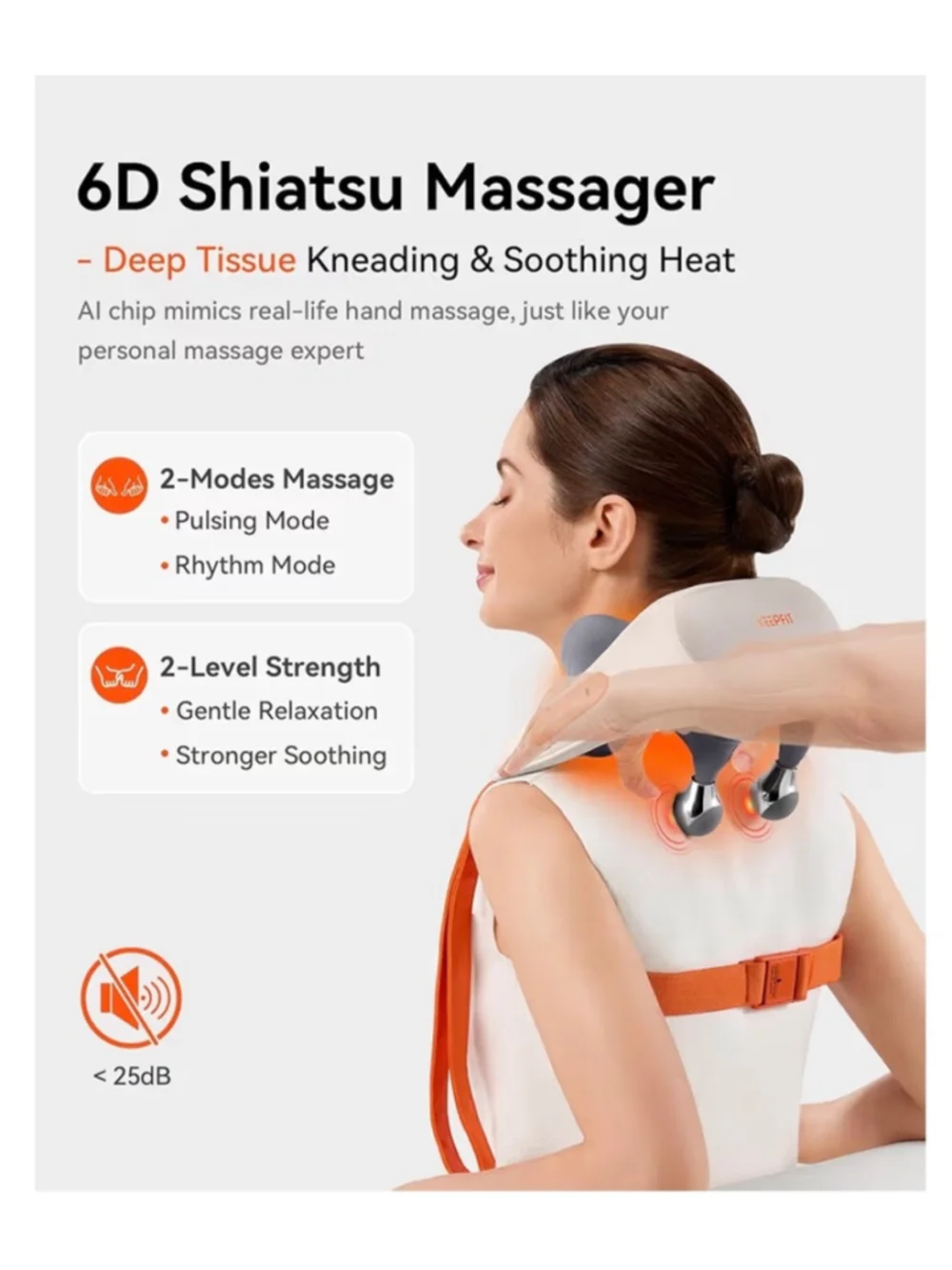 NEW Cordless Neck Massager Heat FSA Eligible HSA 6D Shiatsu Neck Shoulder Dual